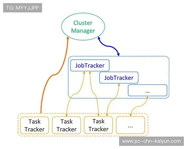 F1赛事票务分销渠道拓展与优化实践 F1赛事票务分销渠道拓展与优化实践